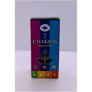 /product/231/7-chakran-eteerinen-oljy